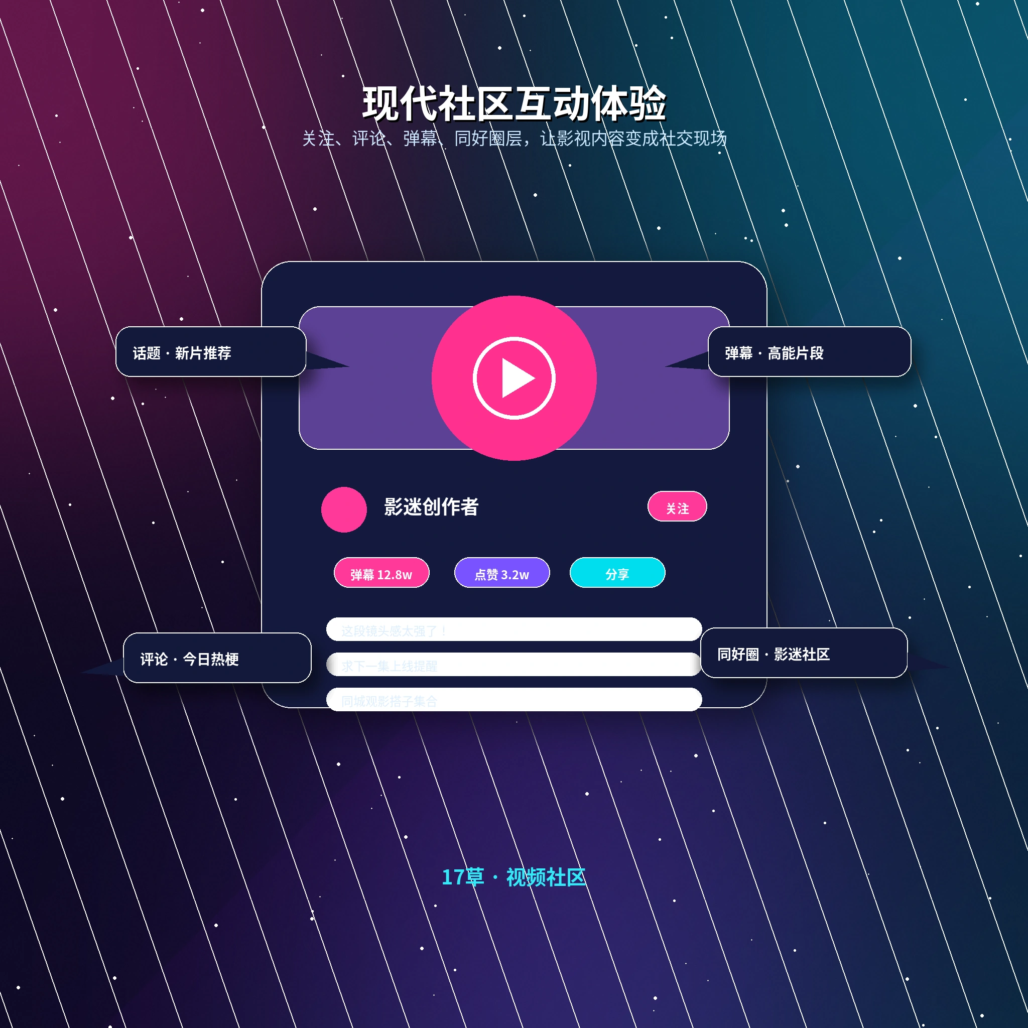 17c交友广场与公开资料